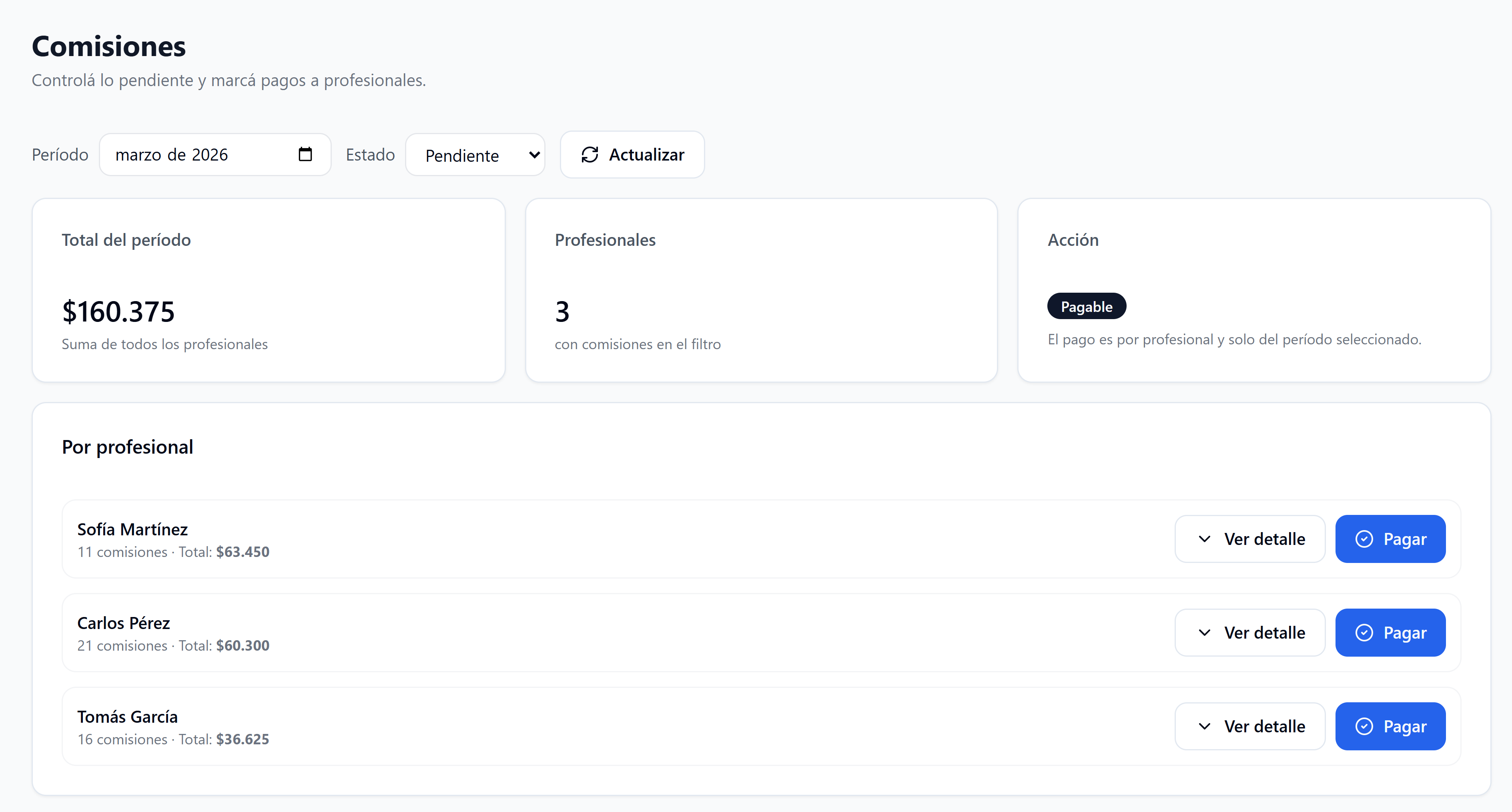 Gestión de comisiones y agenda del equipo